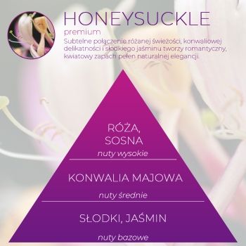 <B>HONEYSUCKLE</B> ULTRA SCENT 5 l odświeżacz powietrza do tkanin PREMIUM